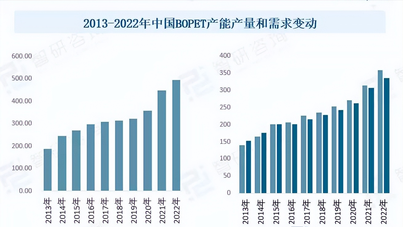 千亿恒力石化分拆借壳悬疑待解 女首富范红卫应给3万股东一个交代