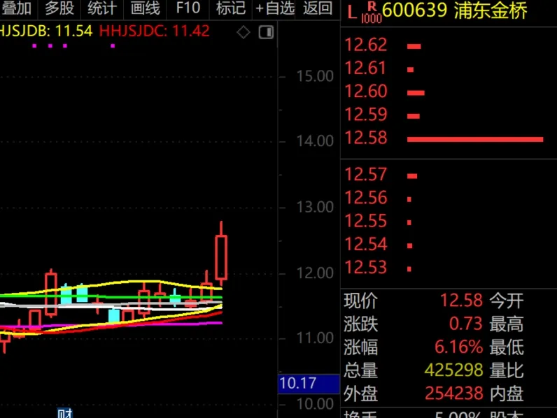  想好了，顶部区域要这样操作！  第7张