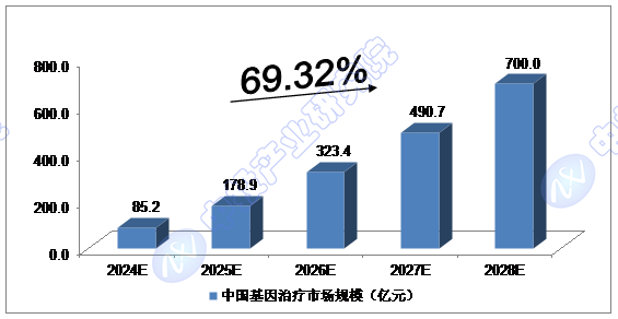 首页>创作中心>正文>565_292