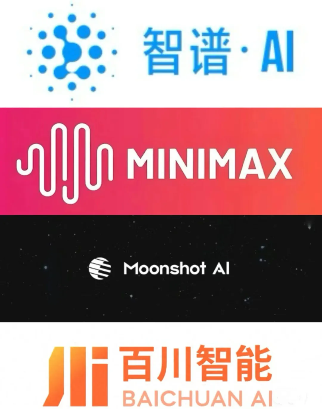 拆解ai四小龙:只闻新人笑,不见旧人愁!