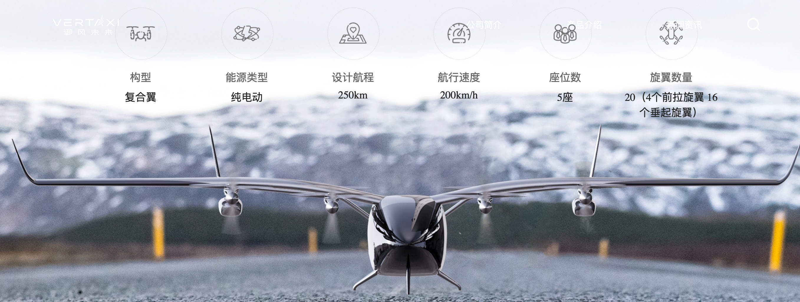 盘点国内最大的10家飞行汽车公司,低空经济赛道王者