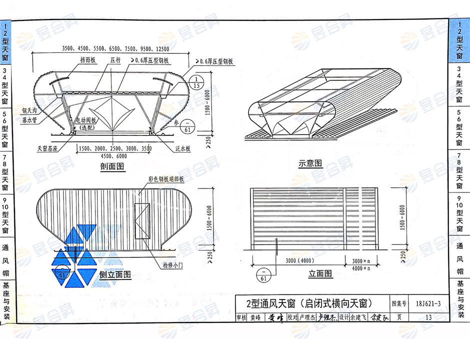 18j621-3《通风天窗》窗型推荐