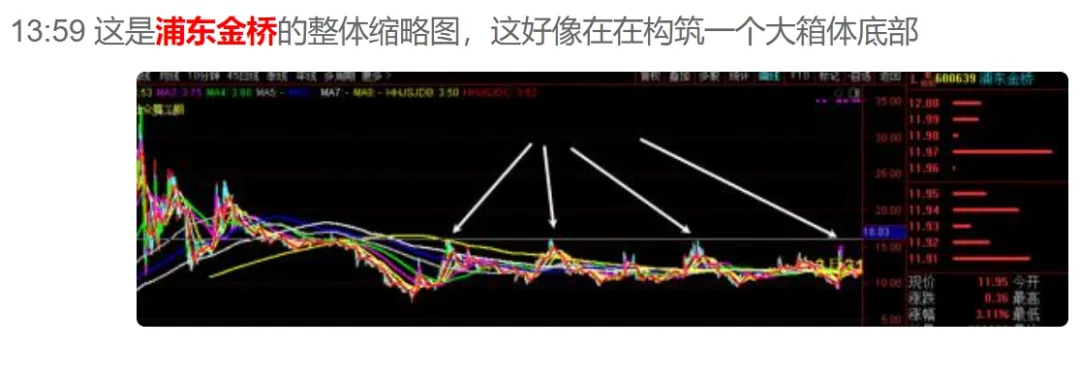  想好了，顶部区域要这样操作！  第6张