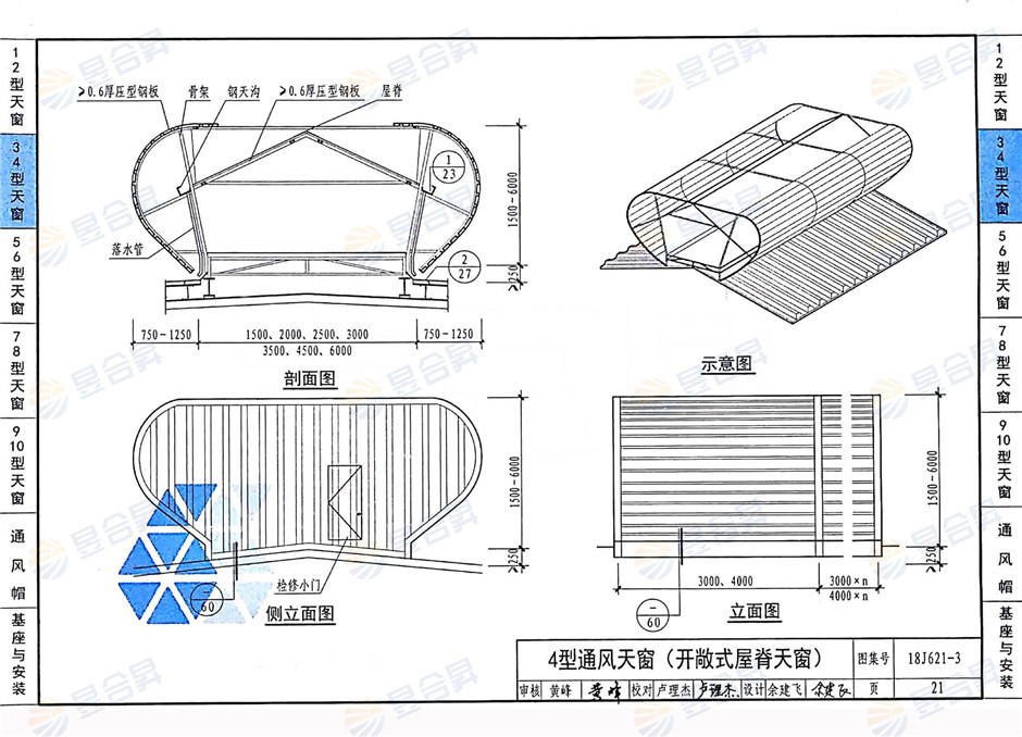 18j621-3《通风天窗》窗型推荐
