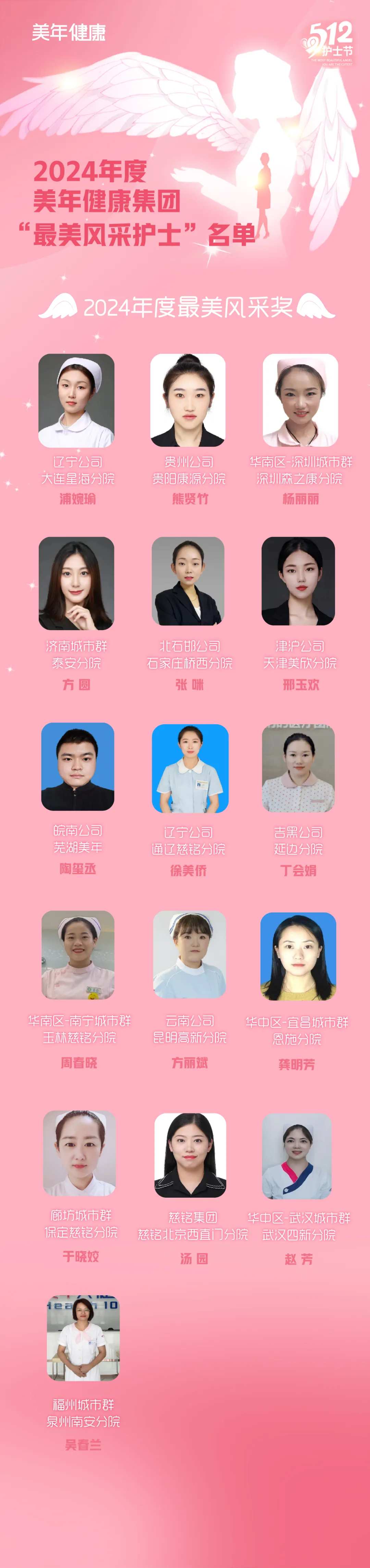 "我们的护士,我们的未来"——2024年度美年健康集团