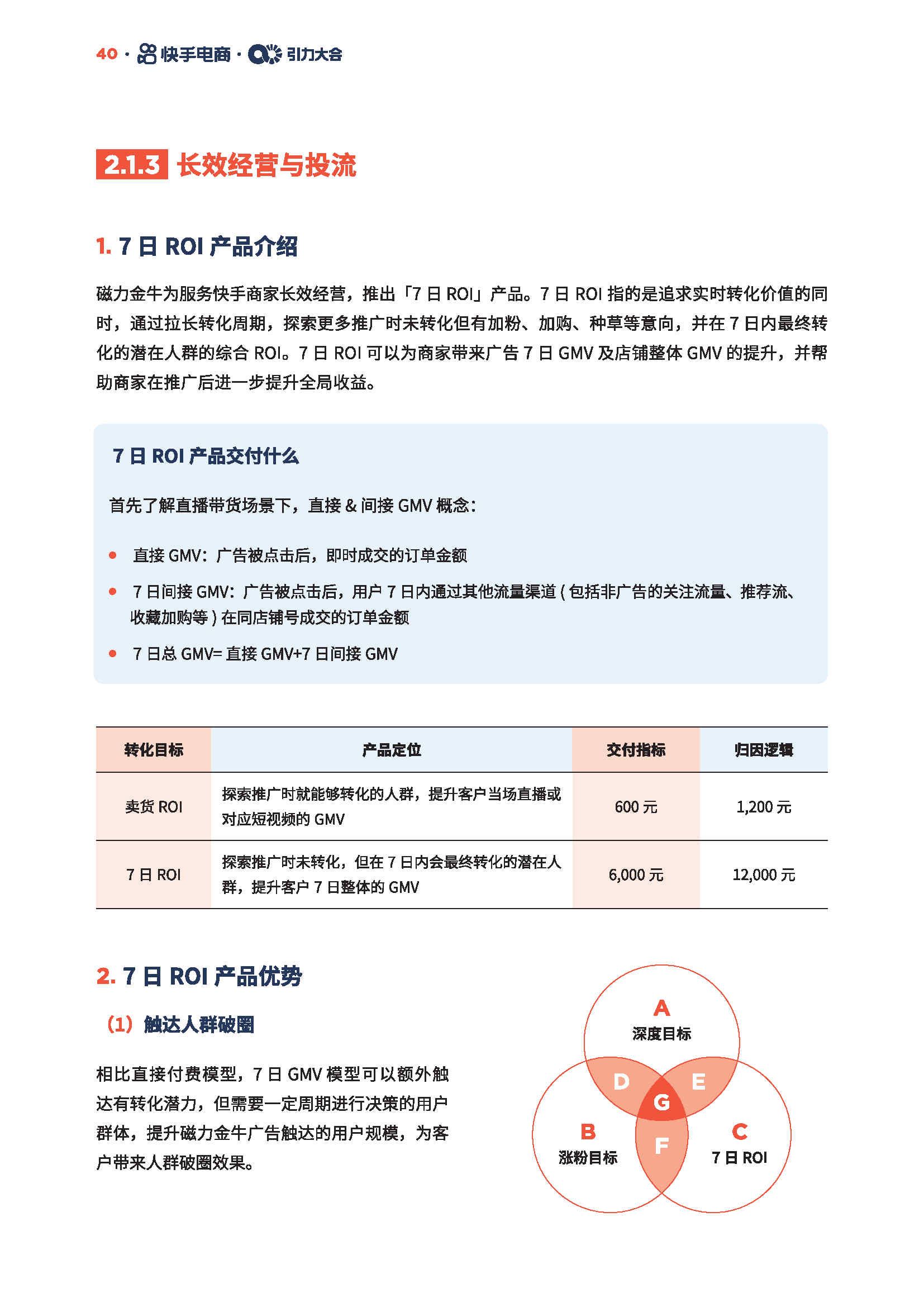 2024快手电商经营白皮书_财富号_东方财富网