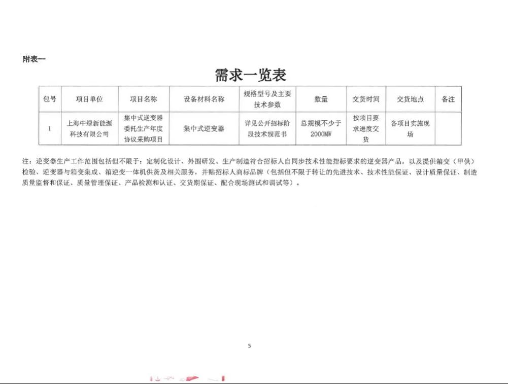 中国绿发集中式光伏逆变器委托生产年度协议资格招标!