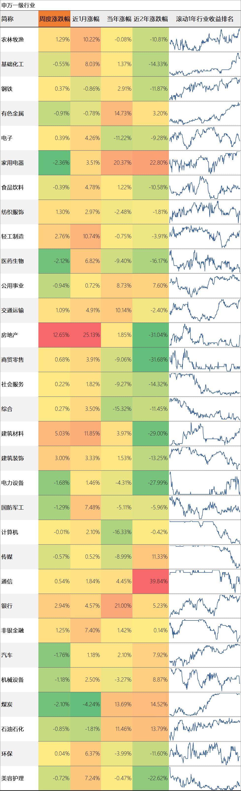 黄金涨跌幅度大吗 黄金涨跌幅度大吗（黄金涨跌幅度大吗为什么） 磁力珠