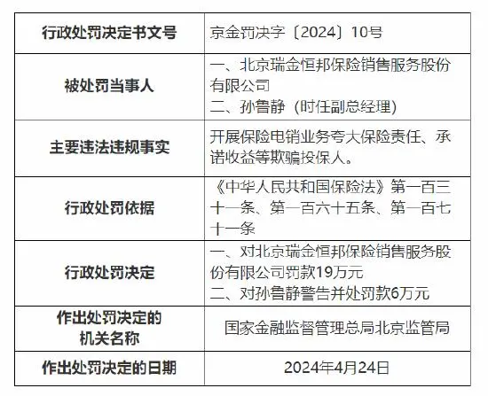 网销电销还有银行,中行,招行,安润保险经纪,瑞金恒邦保险销售被监管