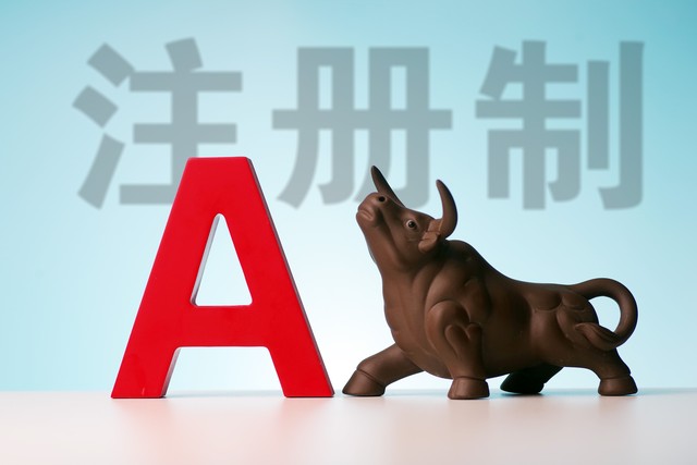 a股正处牛市初期!你知道吗?机会在哪?如何把握?重点都在这!