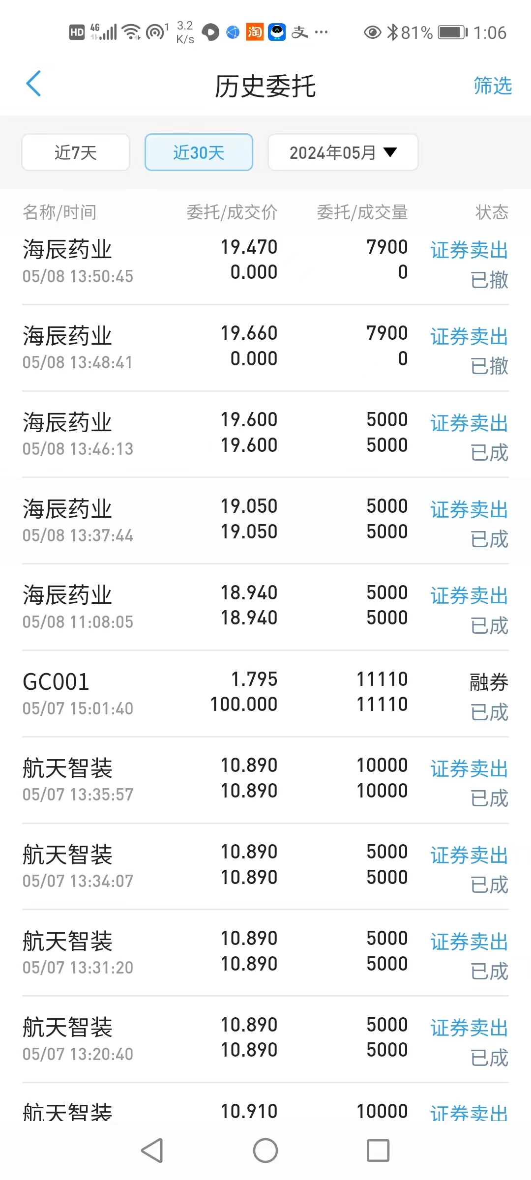 凌空绝技  炒股有戏