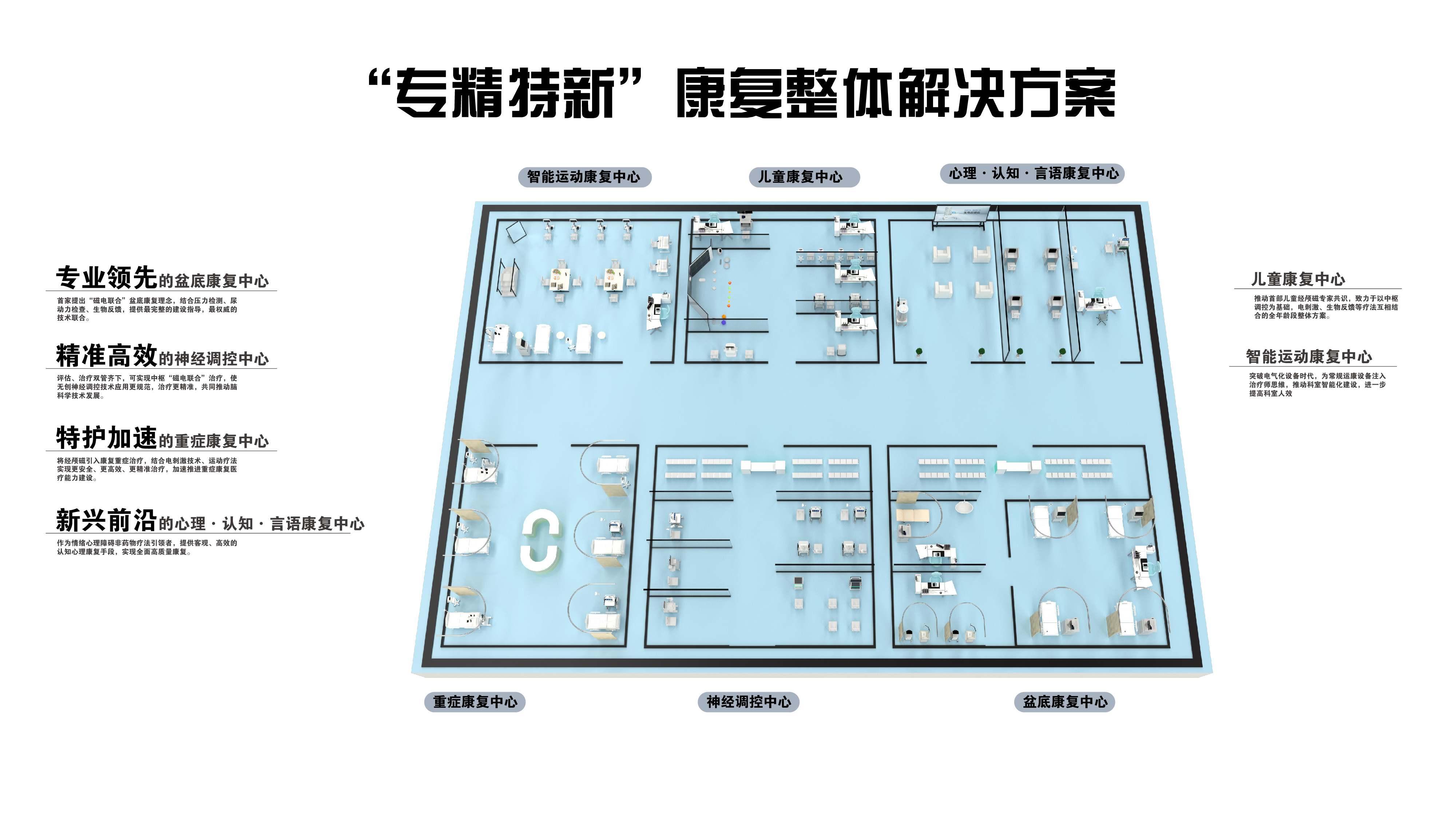 首家将《中国脑卒中康复治疗指南》中的强制性运动疗法融入主被动训练