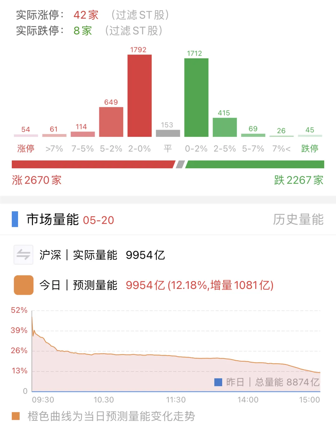 南京化纤天地板跌停!房地产还能不能继续抄底?
