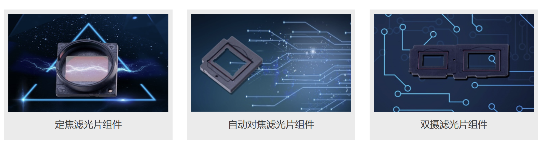 每天带您了解上市公司——五方光电(sz:002962)