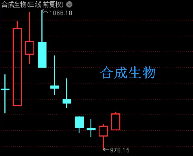 这次可玩大发了！  第2张