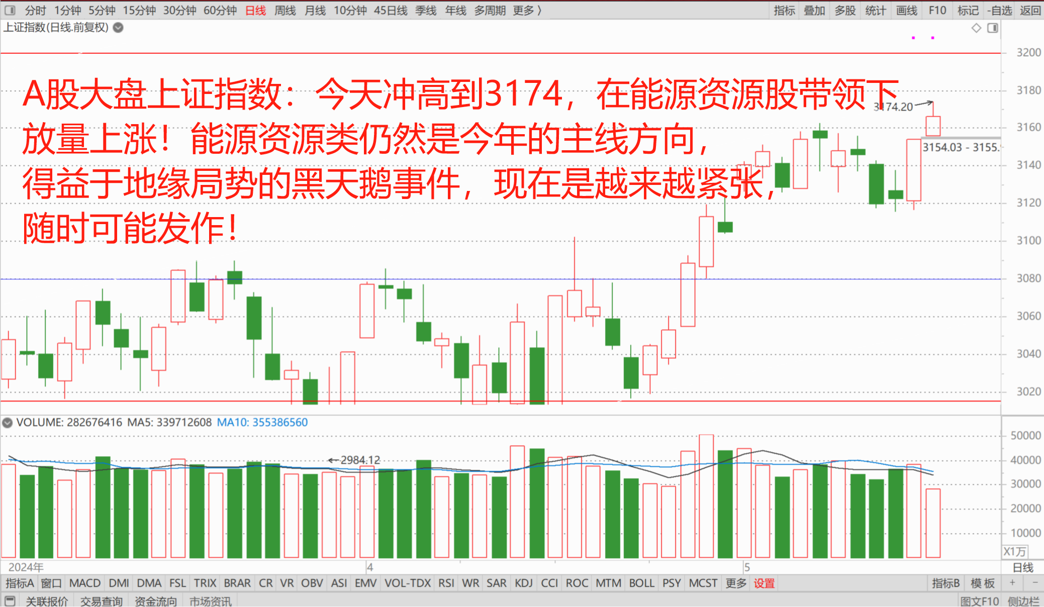 财富号_东方财富网