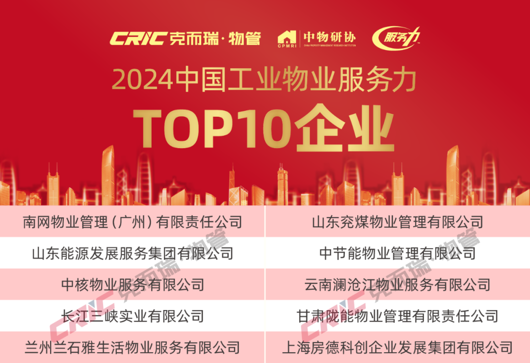 2024中国物业服务力百强企业发布!