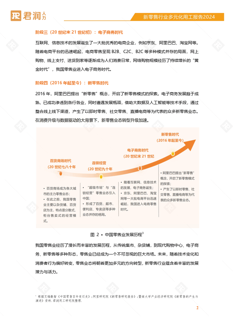 新零售的概念是马云在 2016年云栖大会上首次提出的,2017年,阿里研究