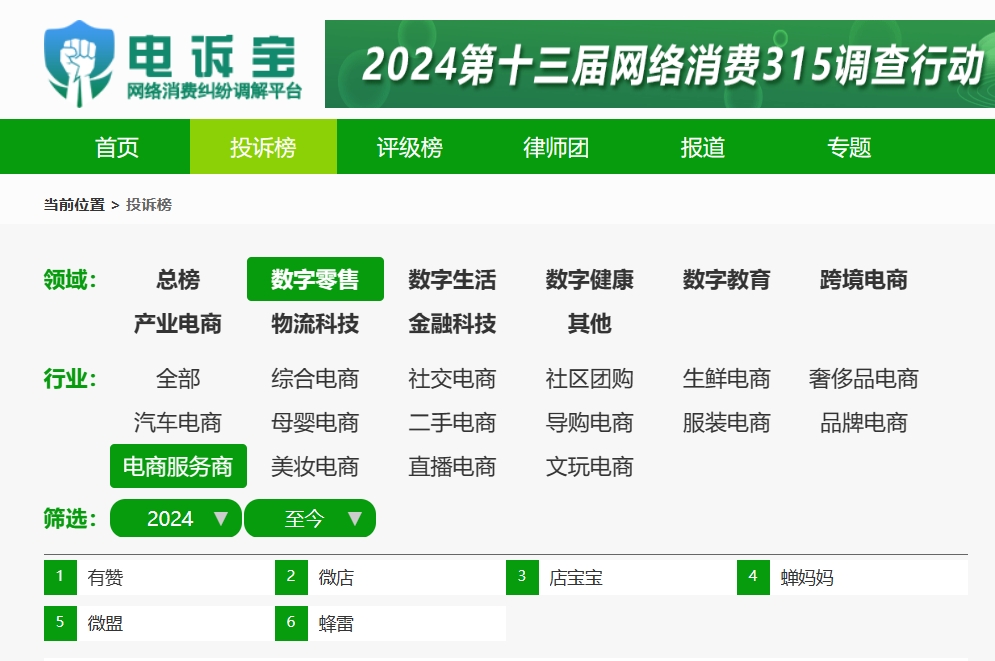 6800元打水漂? 用户投诉"有赞"等待数月退款无果