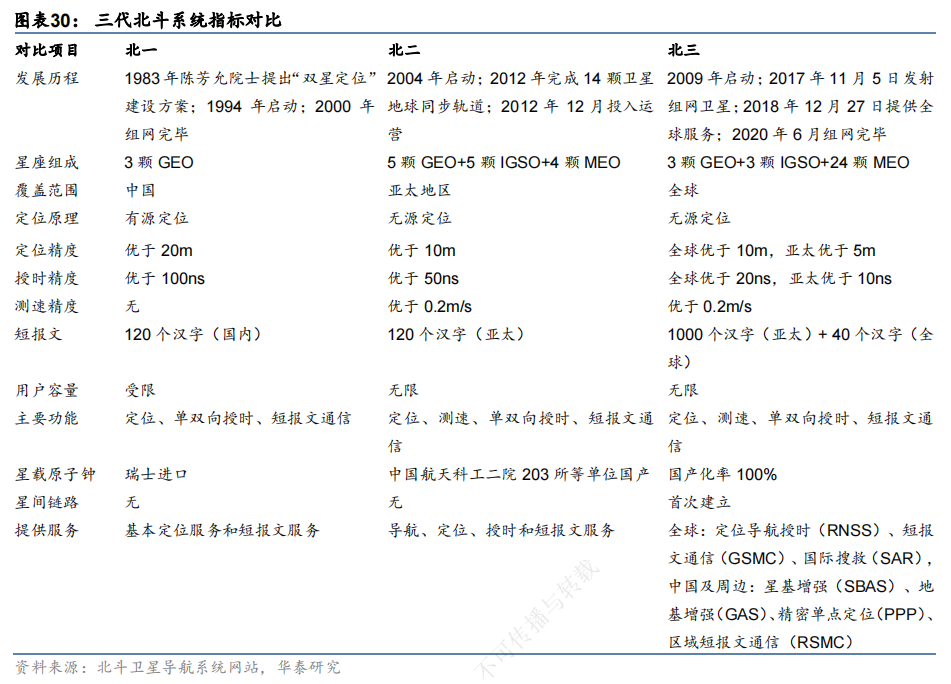 【脱水研报】复苏势头强劲!国内核电行业发展全球领先?