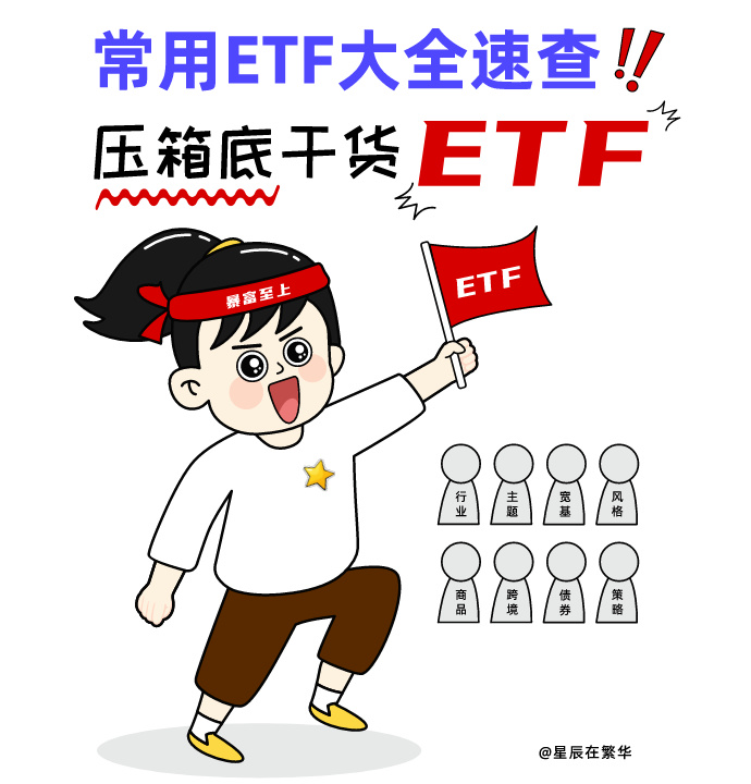 常用etf速查大全!(2024年5月版)