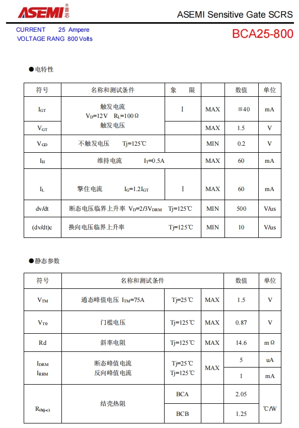 w2p4m双向可控硅参数图片