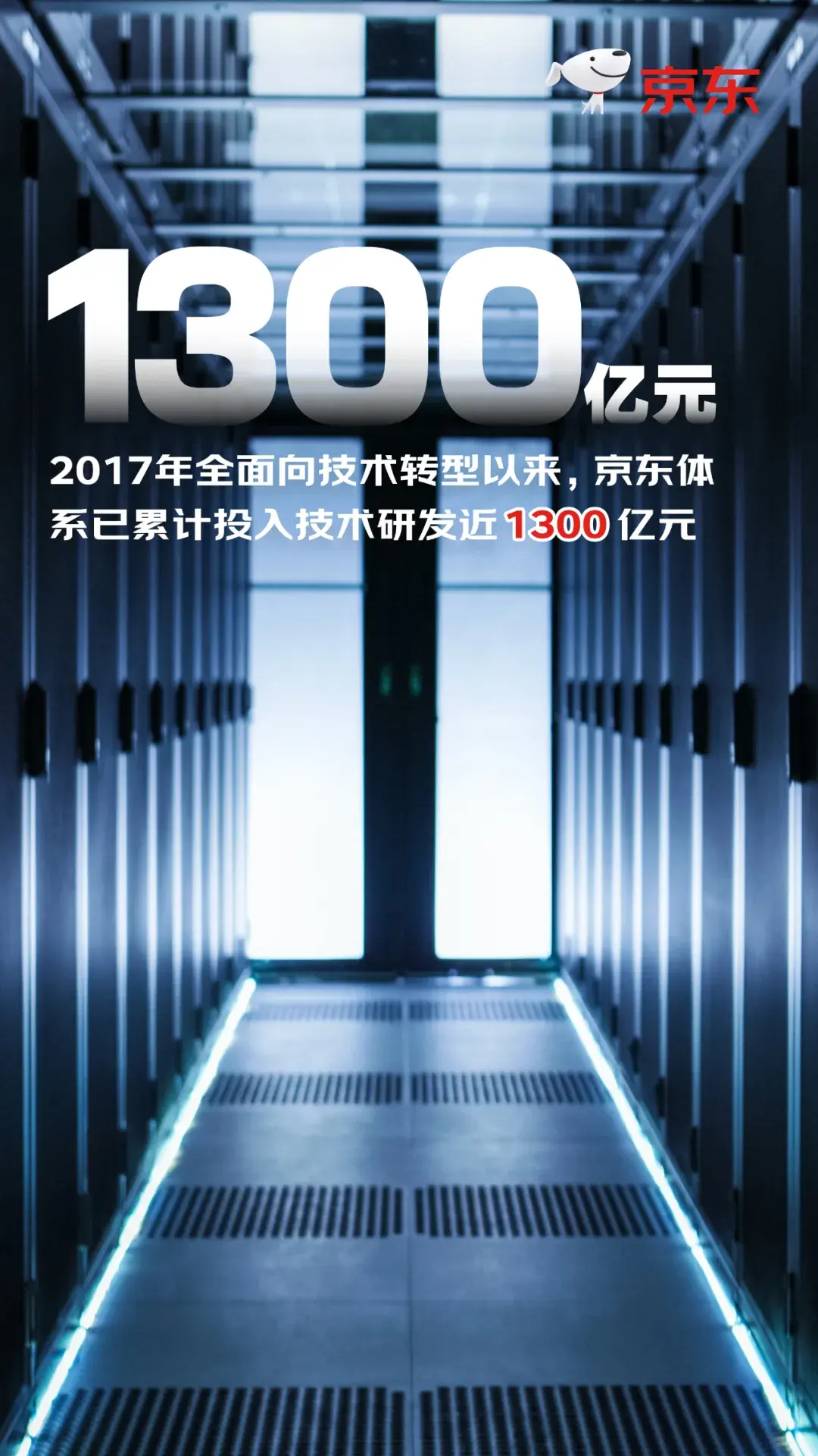 数说京东纳斯达克上市10年