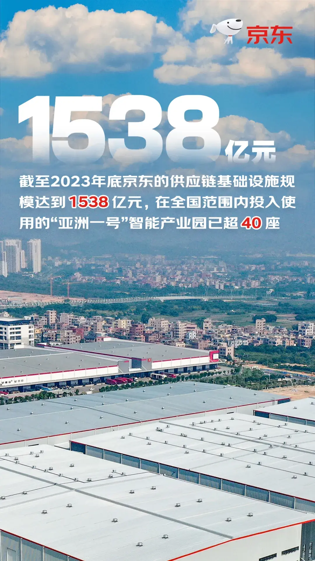 数说京东纳斯达克上市10年