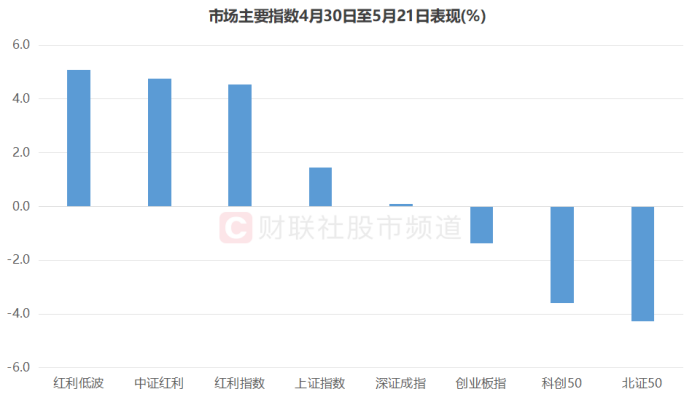 首页>创作中心>正文>692_398