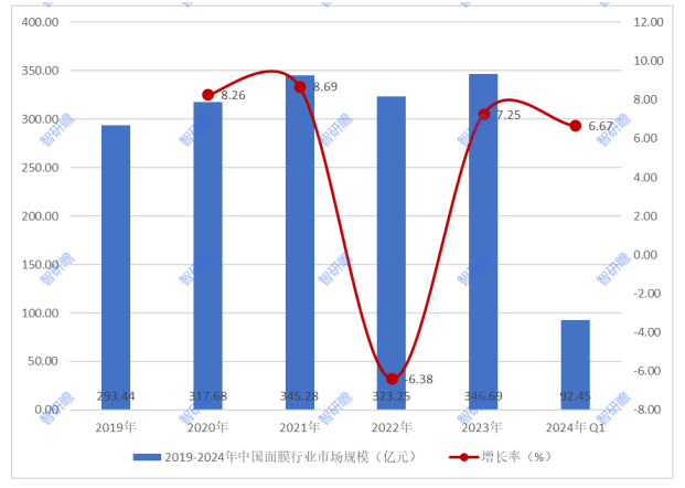 茶艺培训机构_全国茶艺培训_全国茶艺培训学校