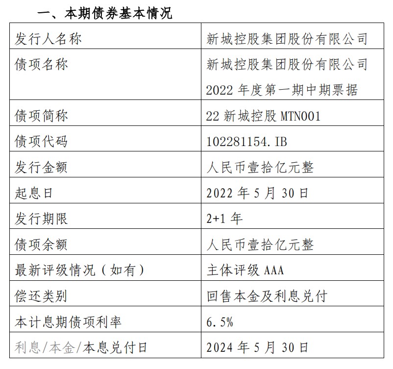 sh):"22新城控股mtn001"本息兑付日为5月30日,本期应偿付金额为11.