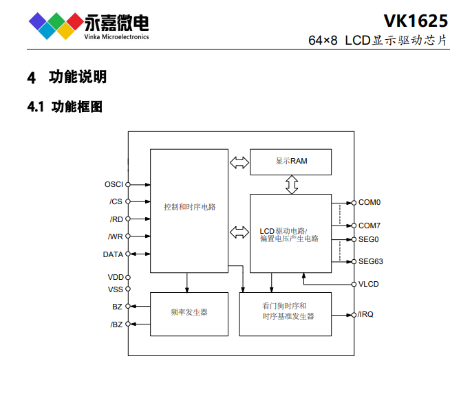 HT1621芯片驱动lcd电路图图片