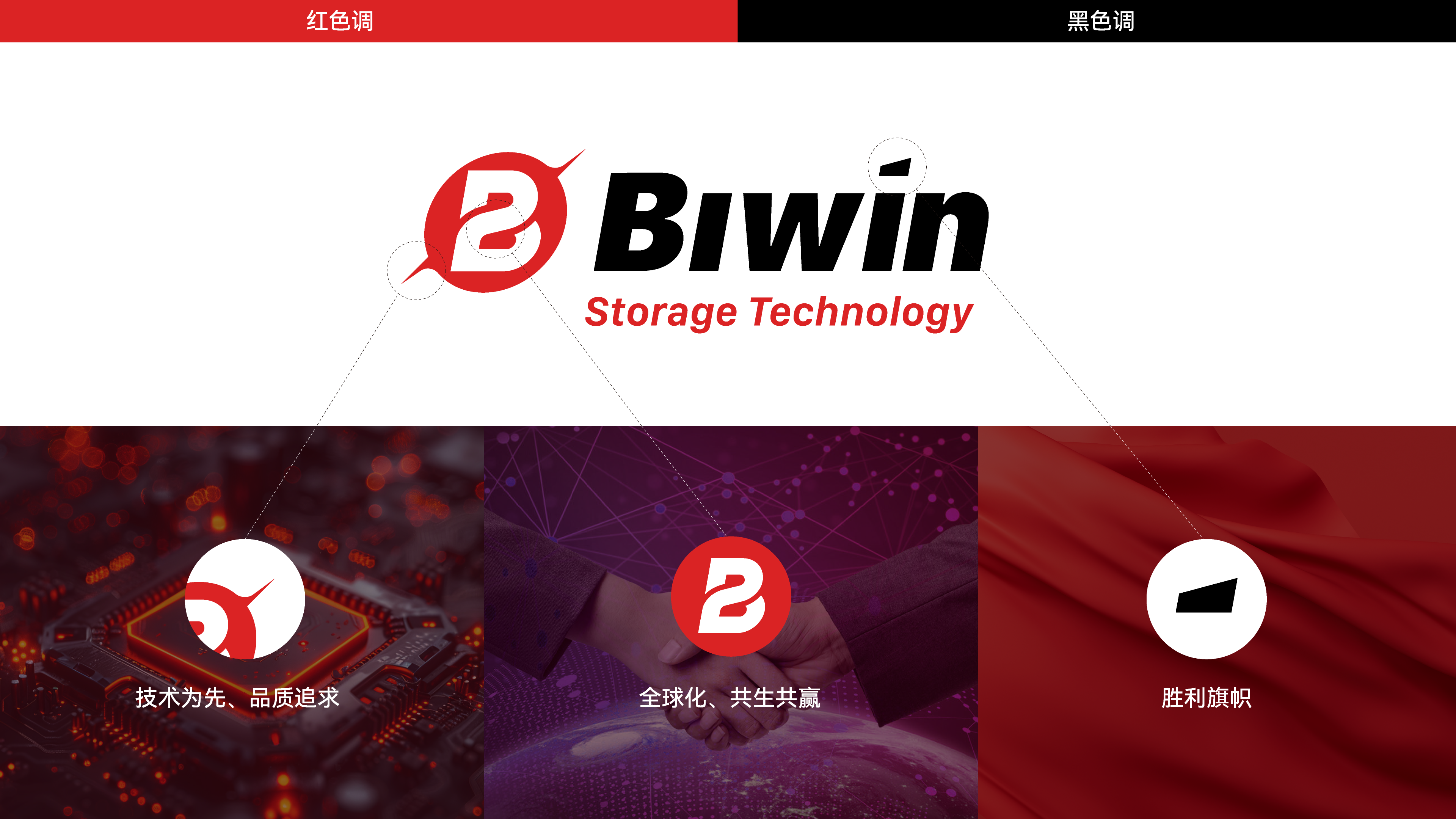 【品牌焕新】佰维存储全新LOGO升级,引领技术创新与共赢战略_财富号_东方财富网