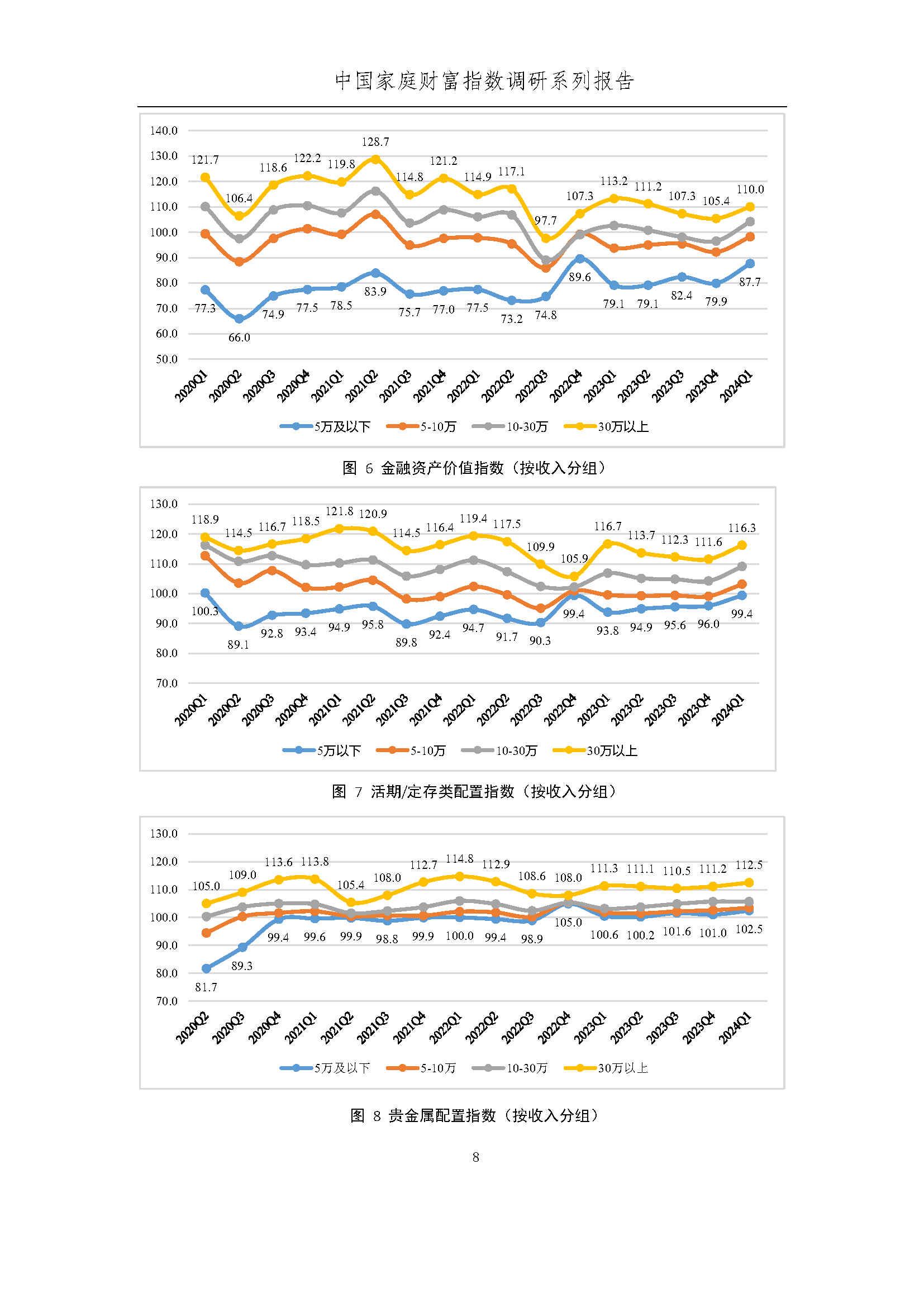 儿女幸福指数排名图片图片