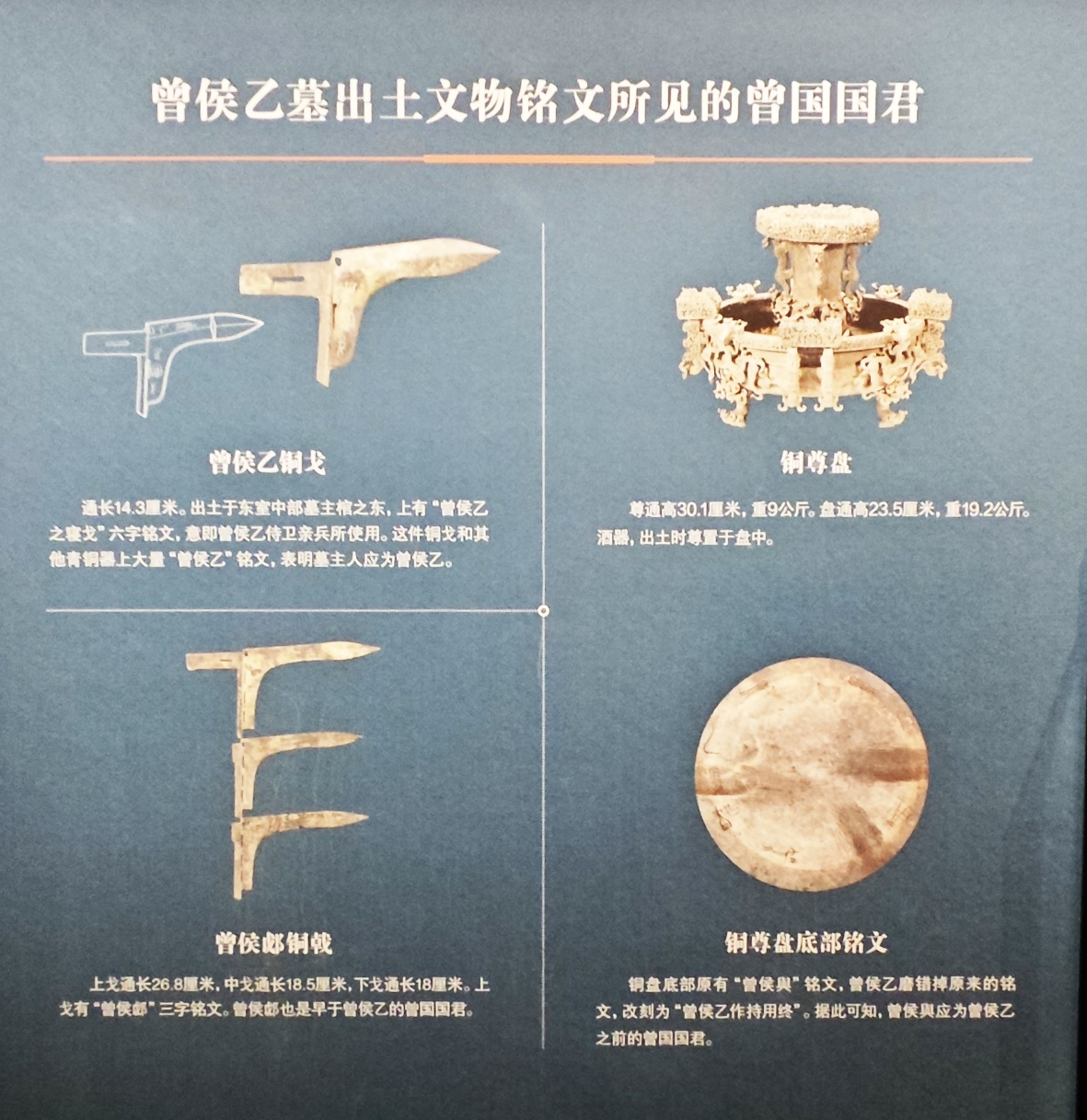 挖出来的曾国:考古学家是如何一步步破解谜题的?|观展
