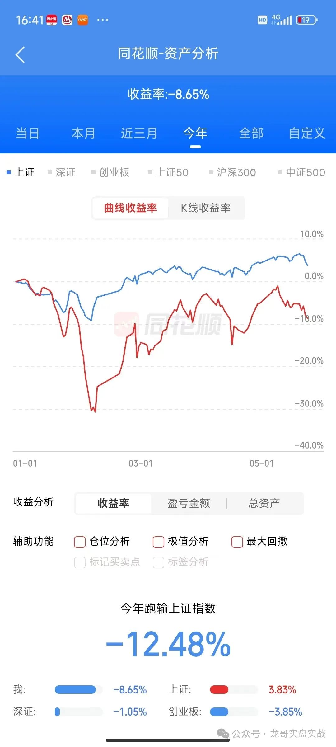 财富号_东方财富网