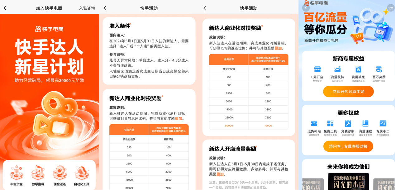 快手电商,如何帮助商达做好"全域经营"_财富号_东方财富网