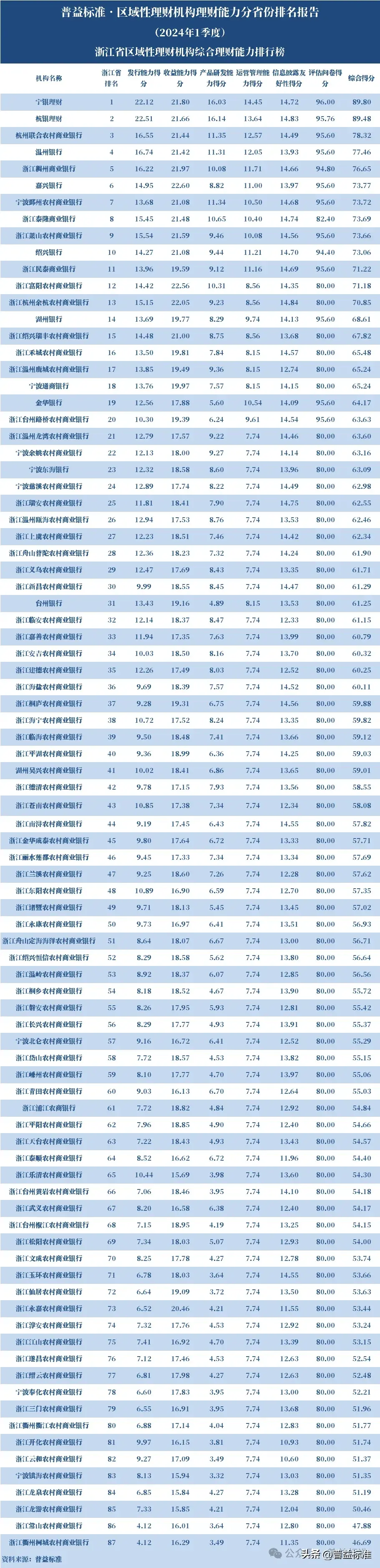 徽商银行现金缴款单图片