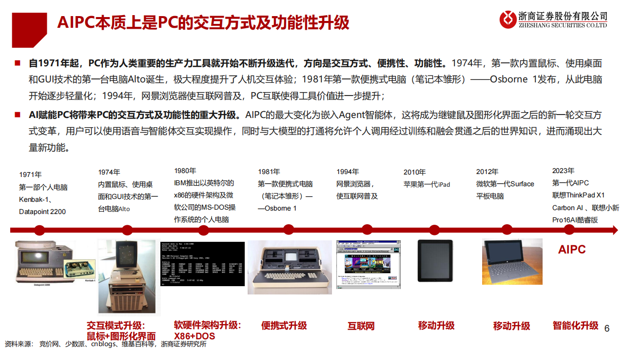 端侧智能系列报告：AIPC元年开启_财富号_东方财富网