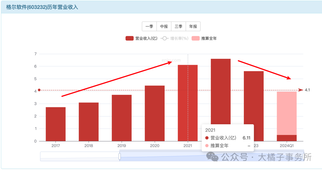 国际贸易实务l/c_国际贸易实务_国际贸易实务全部知识点