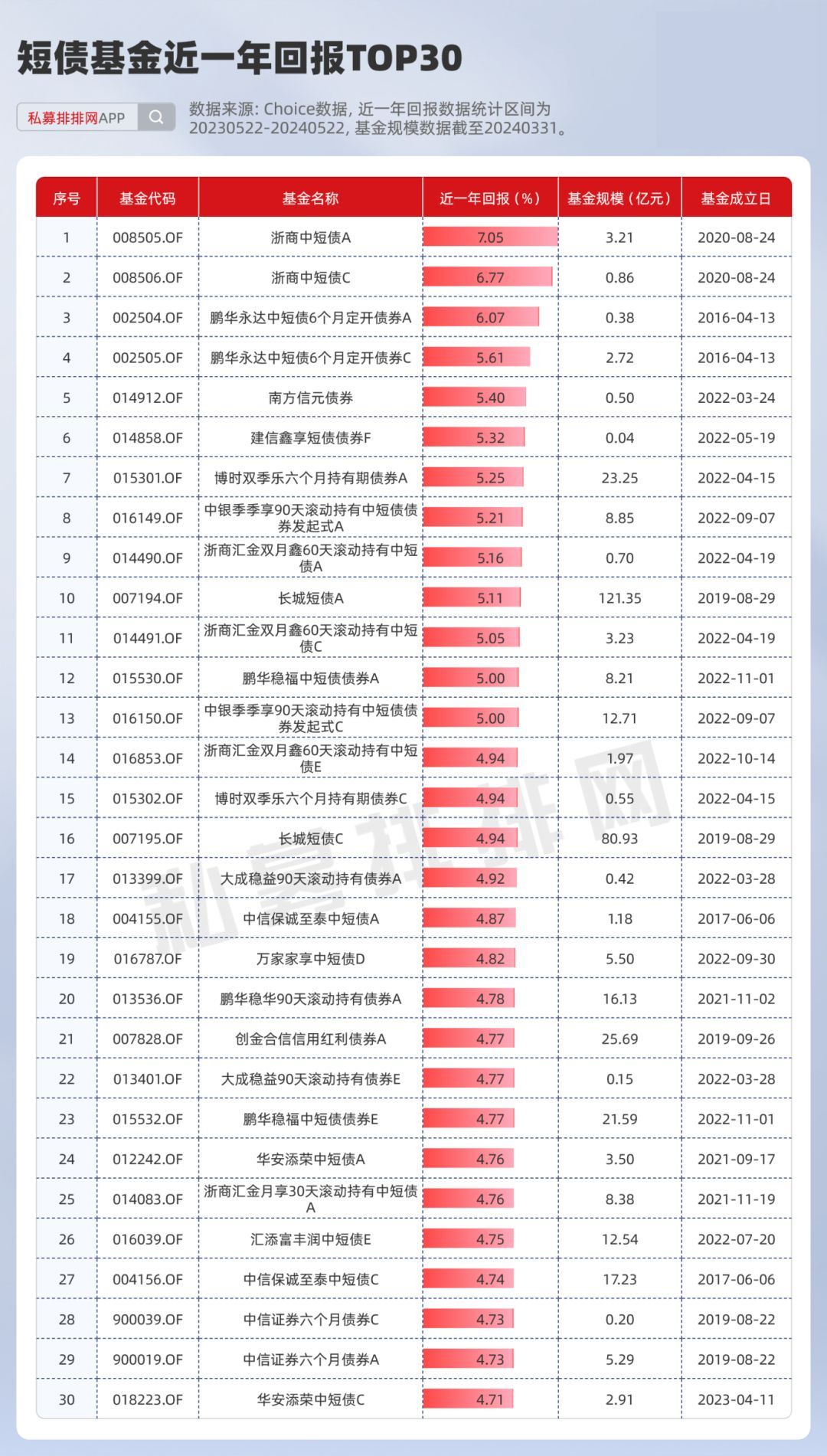 增加商业收益的基金（增加商业收益的基金叫什么） 增长
贸易
收益的基金（增长
贸易
收益的基金叫什么）《贸易增长额什么意思》 基金动态