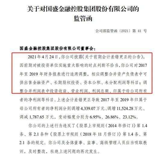 国盛金控被责令改正:因业务收入确认不规范,商誉减值测试信披不充分等