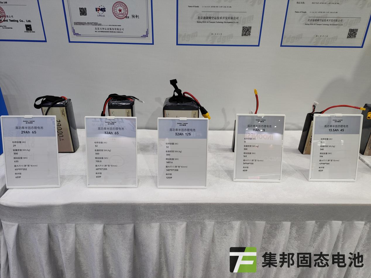 直击2024深圳无人机展:evtol爆火,固态电池大秀肌肉