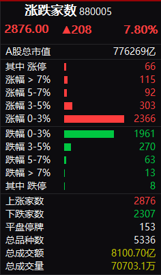 1月2日盘后复盘总结