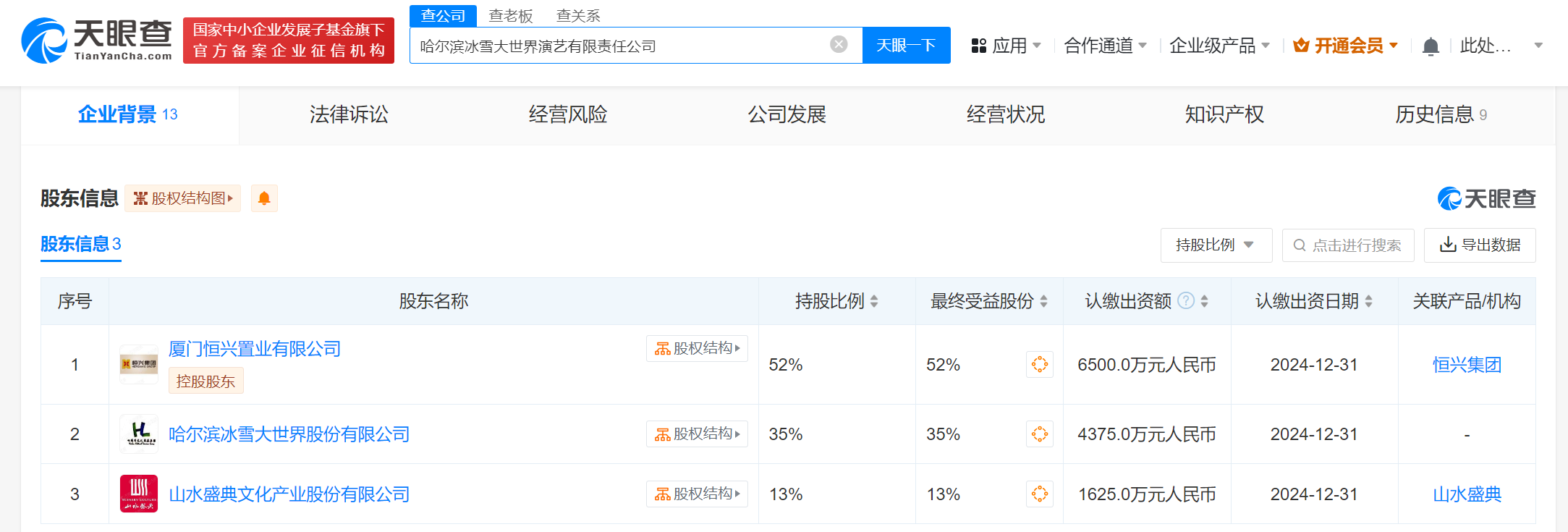 哈尔滨冰雪大世界等成立演艺公司 哈尔滨冰雪大世界演艺公司成立