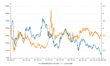 睿远均衡价值三年持有混合c(008970.