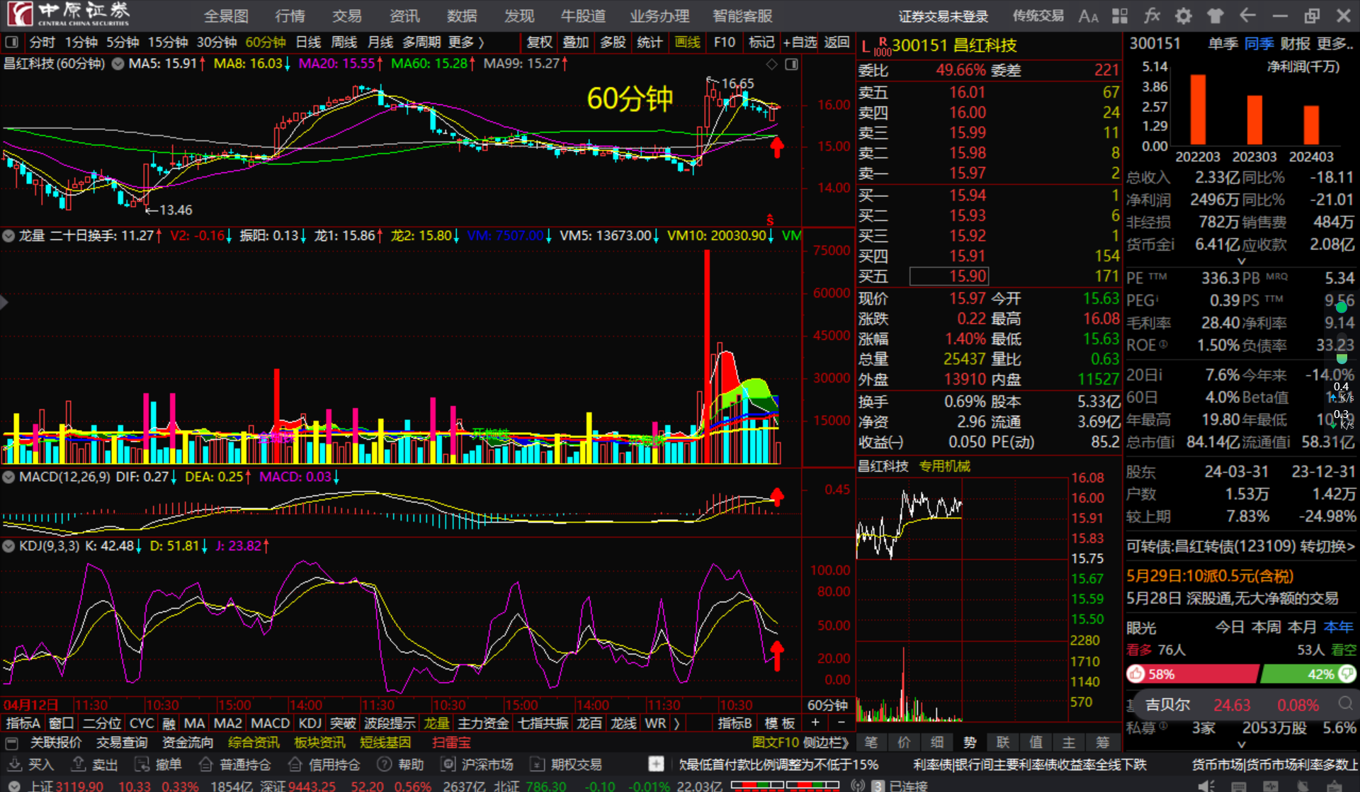 设计 走势图 1920_1118
