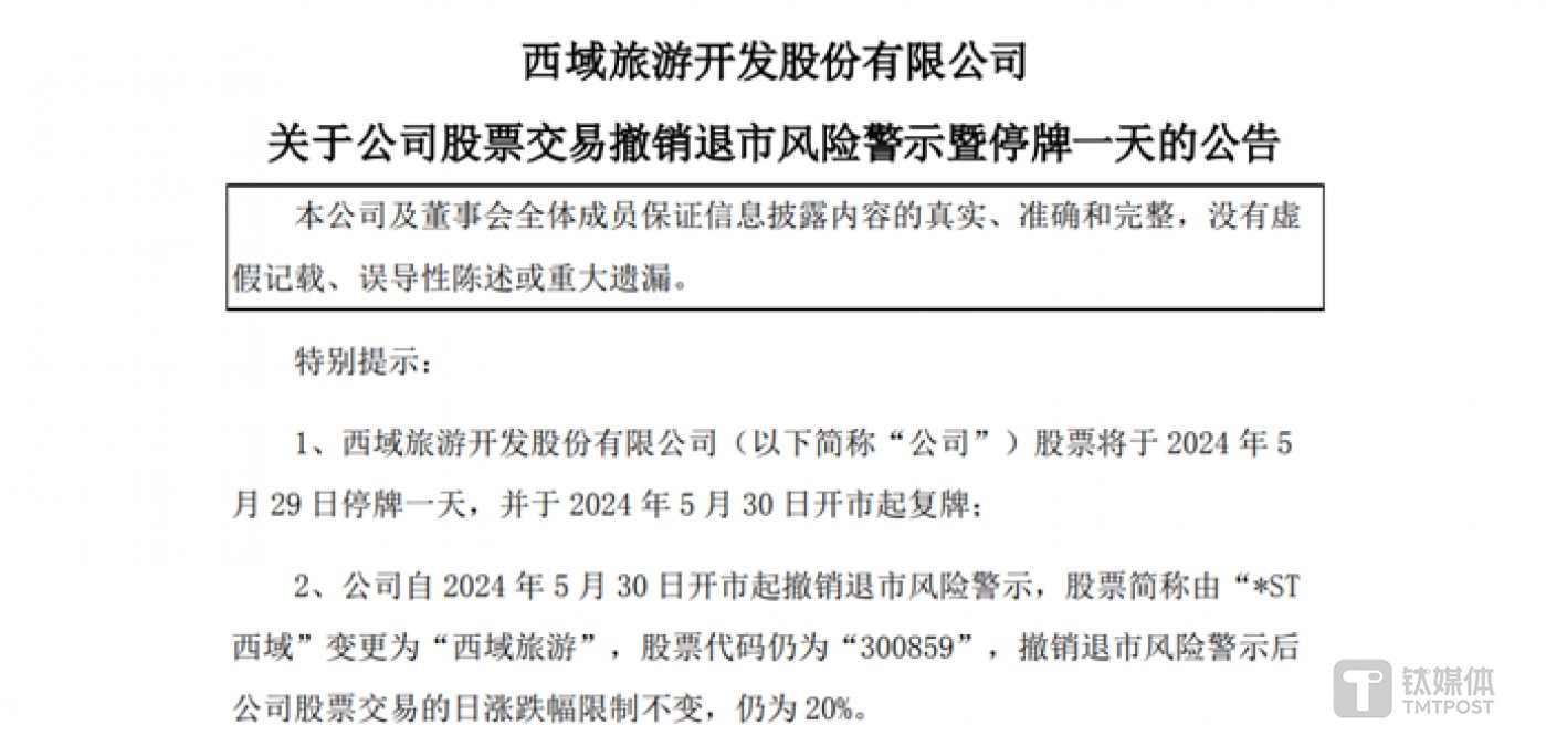 两月内暴涨72.61%,*st西域二度"摘星脱帽",更名为"西域旅游"