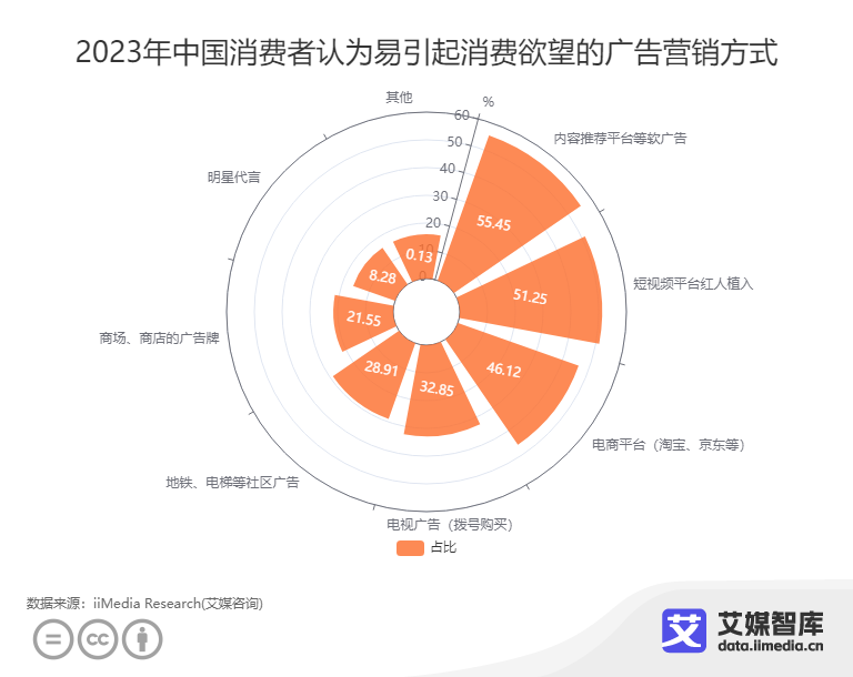 聚合支付做代理_聚合支付代理付呗点赞_聚合支付代理哪家好