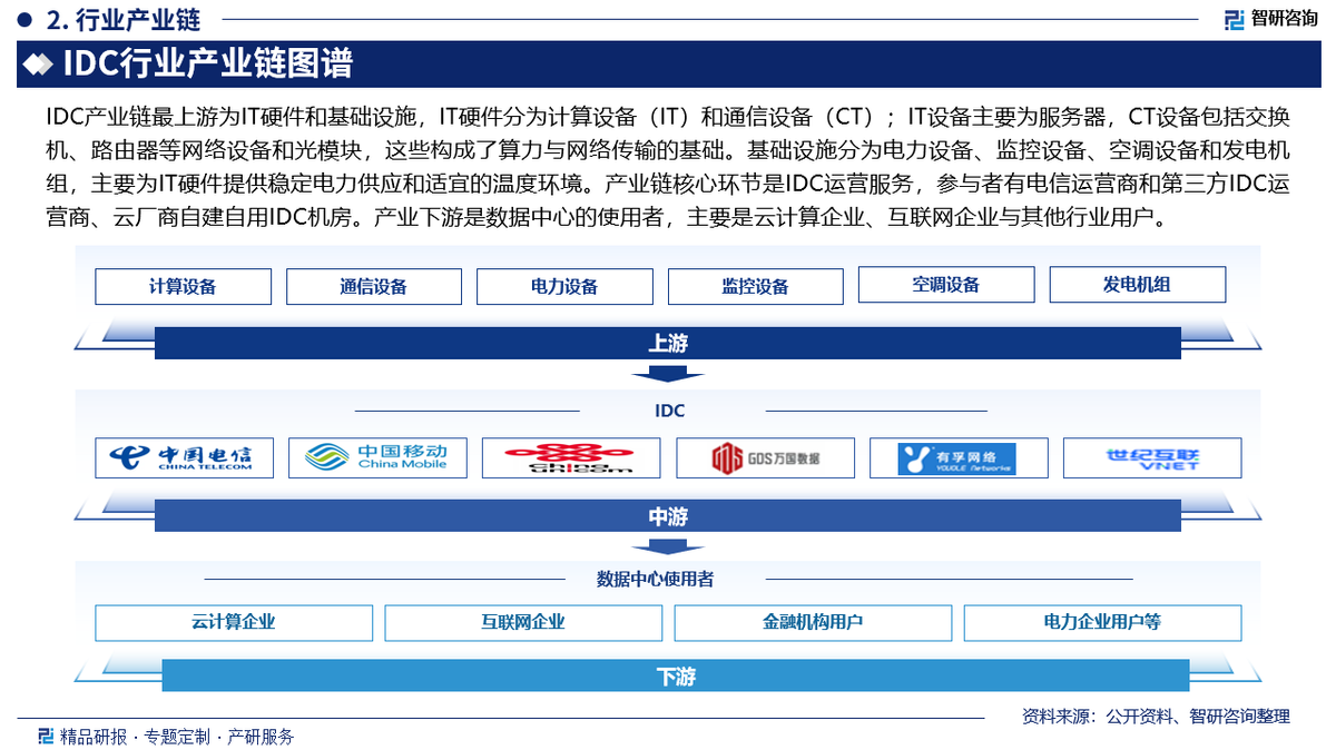 包含运营商禁止家用宽带cdn的词条 包罗
运营商克制
家用宽带cdn的词条〔包罗运营商克制家用宽带cdn的词条是什么〕 新闻资讯